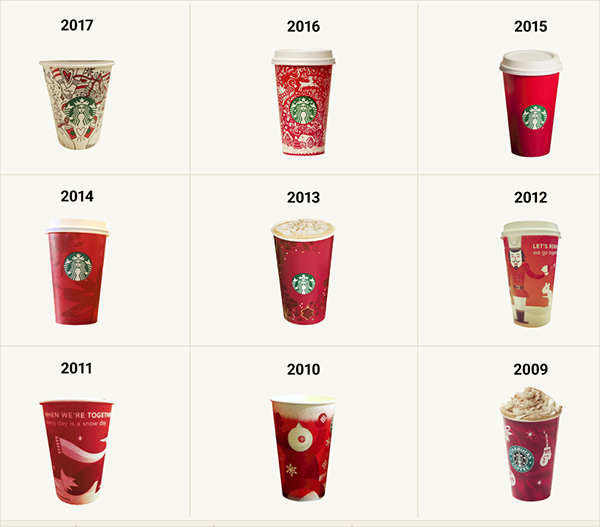 Starbucks Holiday Coffee Cups 